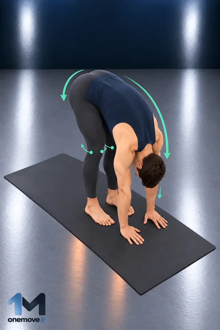 uttanasana سلام بر خورشید در یوگا