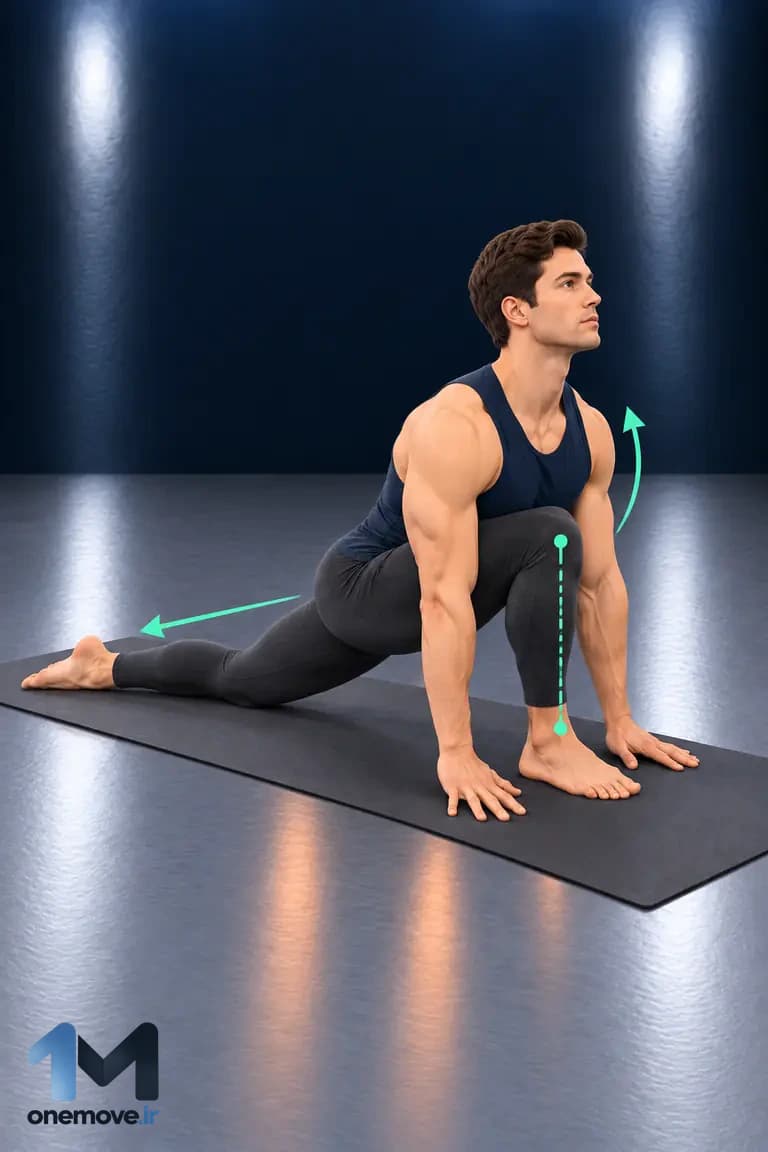 ashwa sanchalanasana سلام بر خورشید در یوگا