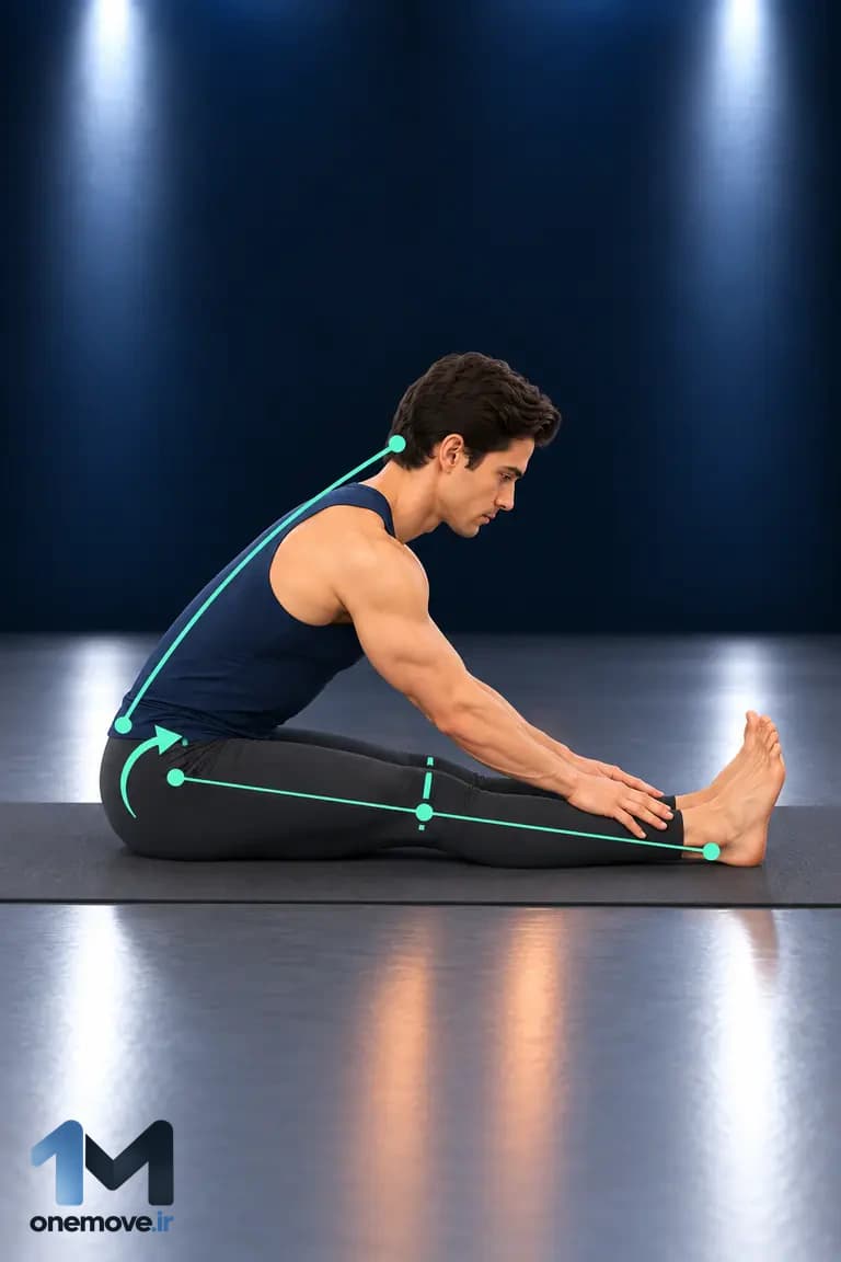 کنترل فرم خم به جلوی نشسته در یوگا